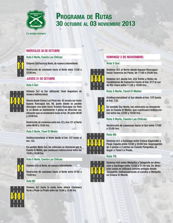 Enlace permanente de imagen incrustada