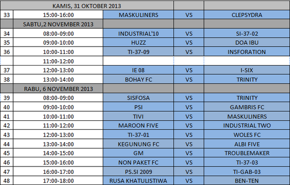 INVENTION_2019's tweet photo. Jadwal Futsal IL 2013 http://t.co/YmJeTKLMfm