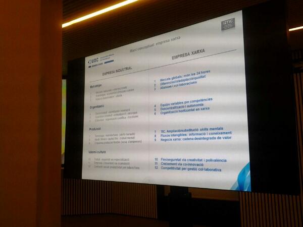 esthersubias's tweet image. #COTalent Joan Torrent-Sellens ens parla de les noves condicions d'ocupabilitat i d'empresa Xarxa #UOC