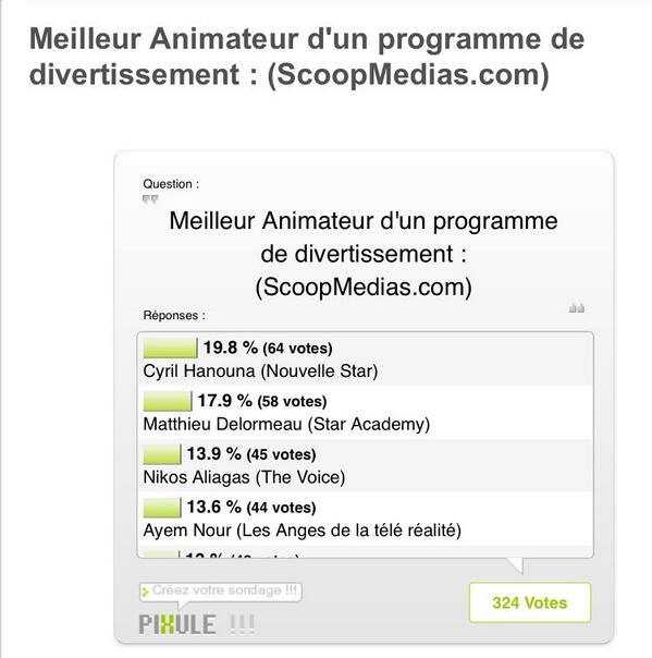 WeLoveMattD's tweet image. Alleez go! on vote ts pr @Mdelormeau dans la 5eme cat!! Il doit etre absolument 1er!! ;) --&amp;gt; scoopmedias.com/lauriers-tv-aw…