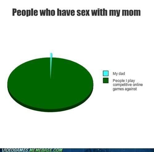 jrpike22's tweet image. #gamercode