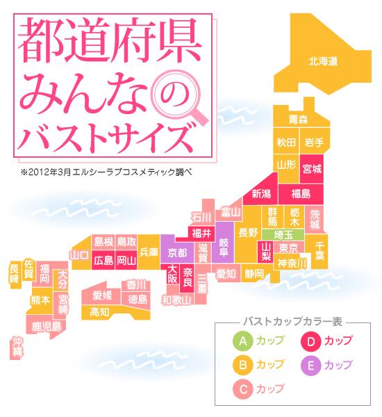 中二病棟24時 En Twitter 都道府県別平均バストサイズ Http T Co Tr3m6nvnr7 これが話題になって以来 埼玉が貧乳の象徴みたいになってるけど問題はそこじゃない 実に28 47都道府県が平均cカップ以上 約60 がcカップ 以上 やばい Aカップ以下息してない