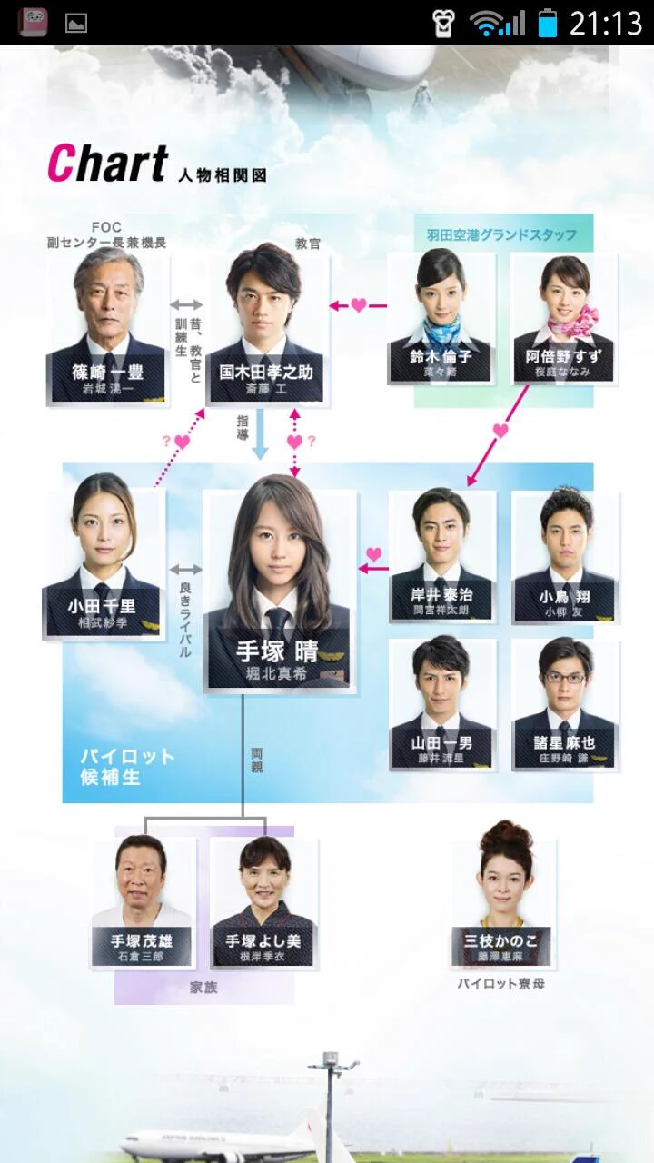 ミス パイロット 斎藤 工