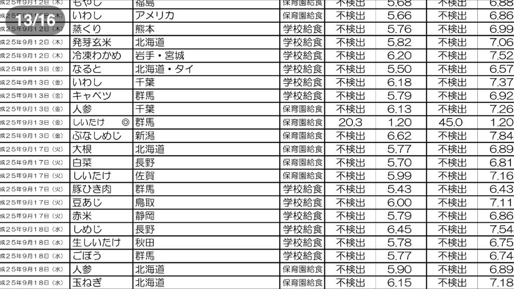 埋め込み画像への固定リンク