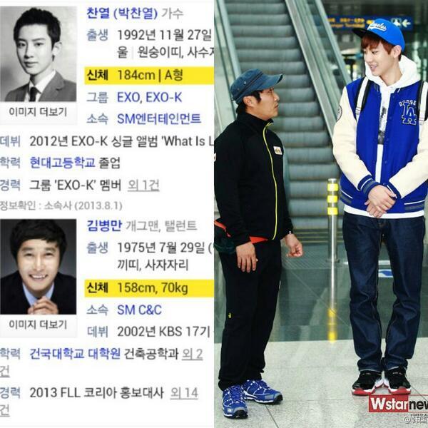 158 cm height
