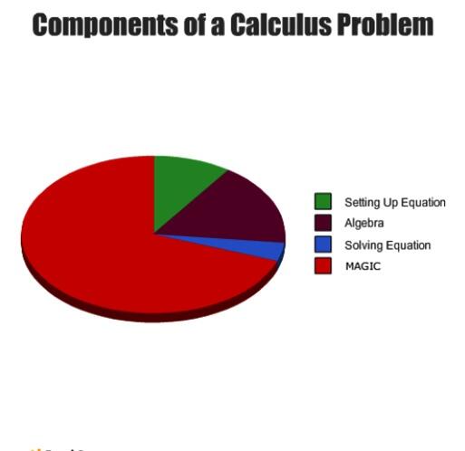 ProblemosA's tweet image. The accuracy of this is astounding. #apcalprobs