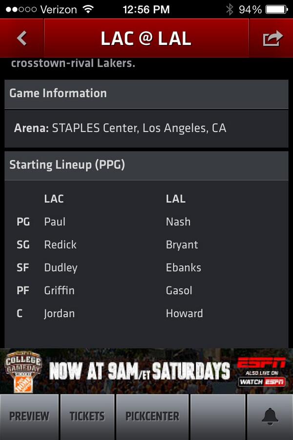 jmyshellie's tweet image. Come on @espn!  #stepYogameUp!  Ebanks and @DwightHoward...really?? #SportsLeader??