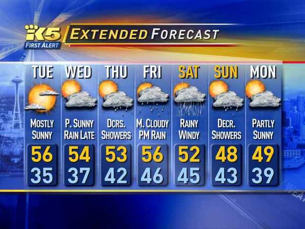 KING5Seattle's tweet photo. Enjoy the sun while it lasts. Find out when the rain will arrive: http://t.co/1VePsil1Lt http://t.co/i5STv4nqKl