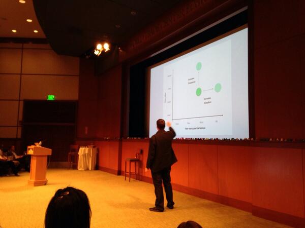 dsiroker's tweet photo. Copying your feature "rich" competitors: "You are delivering yesterday's broken technology tomorrow." #bos2013 http://t.co/pACvwaGGpw