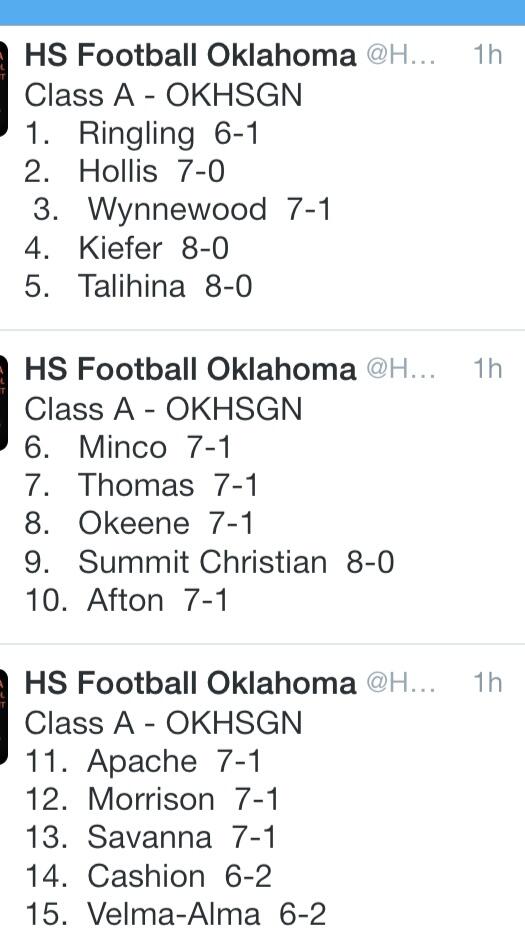 _CGW_12's tweet image. Number 9 the guys are making the school proud! Great job #summitfootball #goldball2013