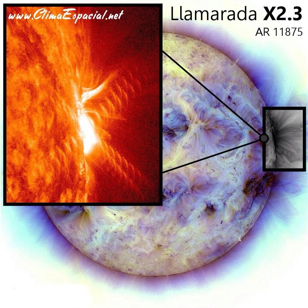 4 EYECCIONES X - y 8 M - EN LA ÚLTIMA SEMANA #Space Weather Forecasts - ESTUDIO DEL SOL Y LA #MAGNETOSFERA , #ASTRONOMÍA - Página 29 BXxxsTwIcAAHukz