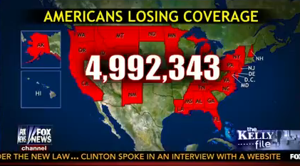 At least 5 million losing coverage