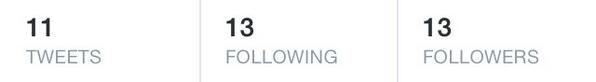 My friends tweets, following and followers made today's date.