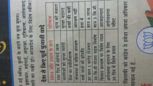 2004 &amp; 2009 Manifesto of CONgress &gt; aren't miserable Singh &amp; pappu answerable?