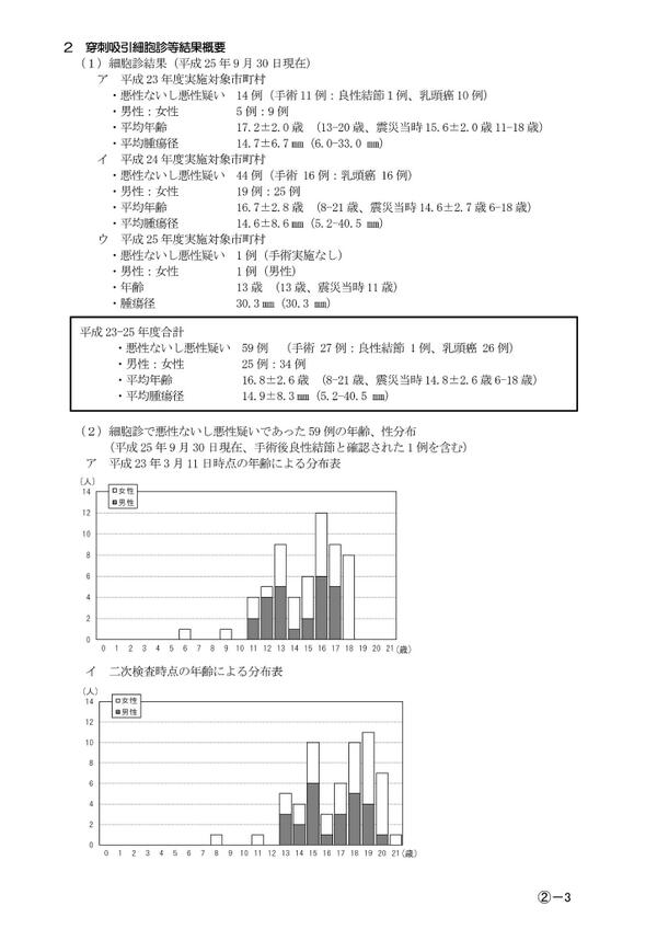 埋め込み画像への固定リンク