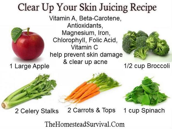 AcneSkinSite's tweet image. Clear Up Your Skin Juicing Recipe: