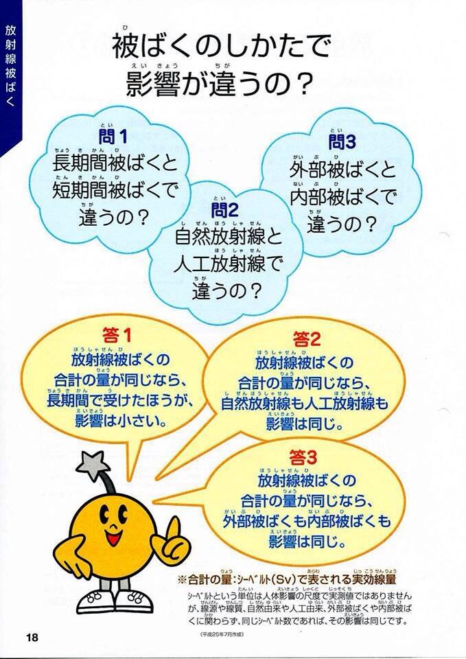 埋め込み画像への固定リンク
