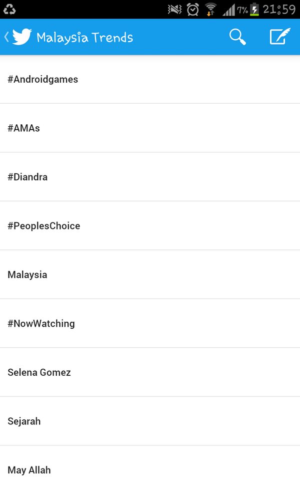 FOFatiya's tweet photo. #Diandra is trending now! Gonna miss u dian!!:( @fatiyalatiff http://t.co/5UOsDdgSQP