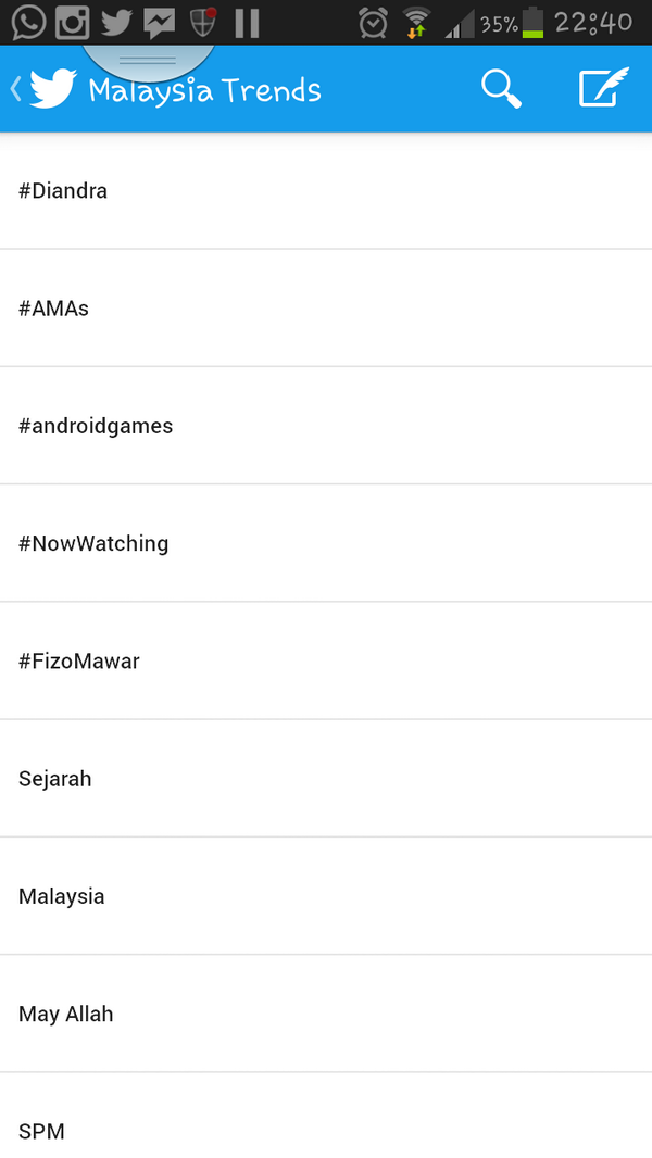 Idzham_IsmailFC's tweet photo. Wow!!! #Diandra 1st trending.. congratsss ^_^ @Idzham_Ismail  @diandra_tv3 @FOFatiya @RisteenaFC http://t.co/H7UwFMBnie
