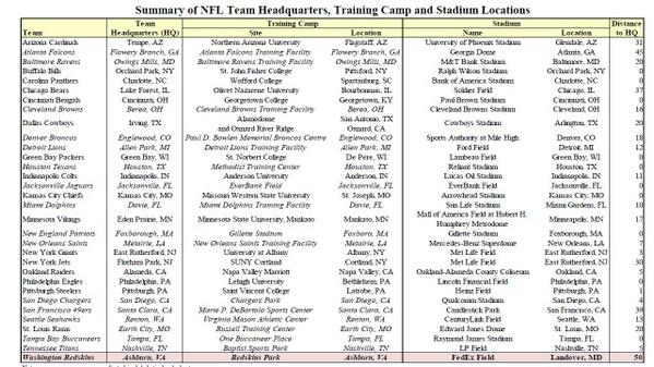 Scott MacFarlane tweet media