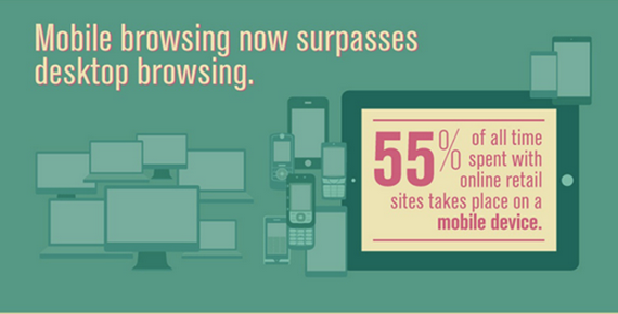 MobilizingVail's tweet image. Mobile on the rise goo.gl/5L06kz