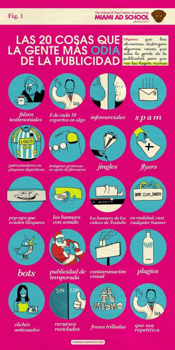 Y tú, qué odias de la publicidad?
