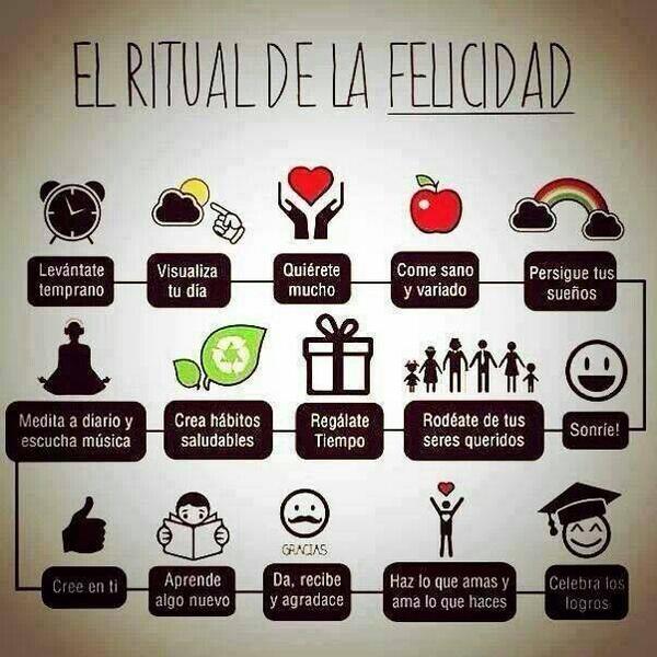 ActivityGiftsMX's tweet photo. El ritual de la felicidad...    http://t.co/wug4NfiCox http://t.co/jH4qG9wII2
