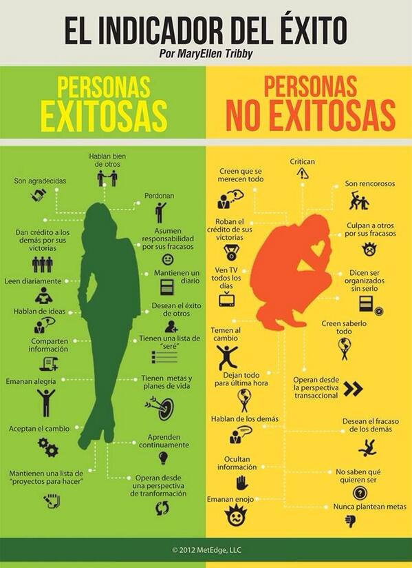 allende_pedro's tweet photo. Vía @juanrl100 http://t.co/o1jv6s2UXh