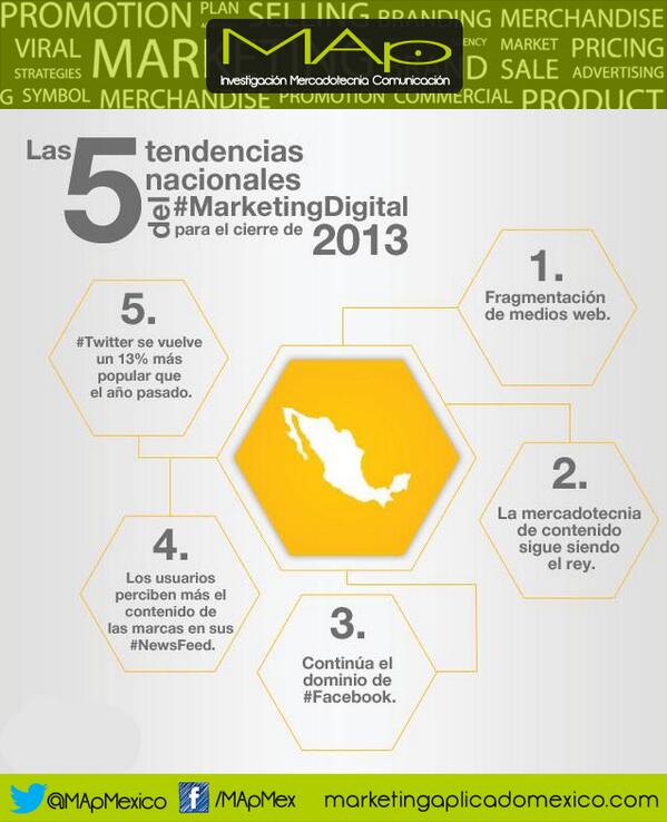 Y las tendencias de marketing digital para el cierre del año, son...