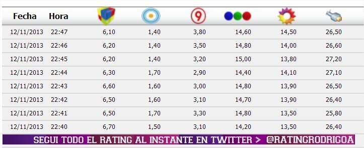 Enlace permanente de imagen incrustada