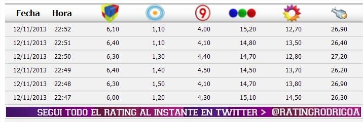 Enlace permanente de imagen incrustada