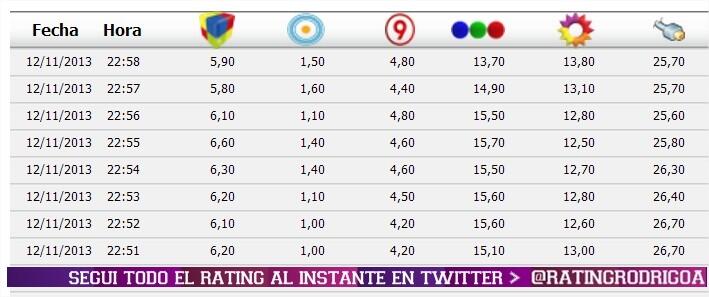 Enlace permanente de imagen incrustada