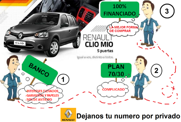 PlanRombo100's tweet photo. Único sin gastos de retiro http://t.co/wglahz4Vdt