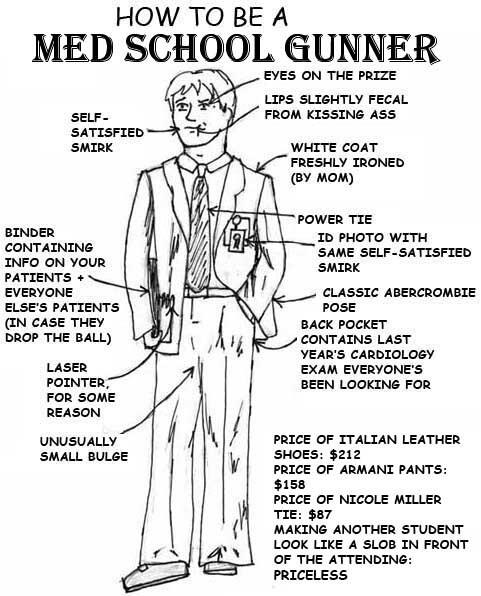 Hahaha dis snaaks want dis <a href="/BraamWalt/">Braam Van Der Walt</a> (watch this space vir <a href="/stefanvdw/">StefanvdW</a> oor 'n jaar).