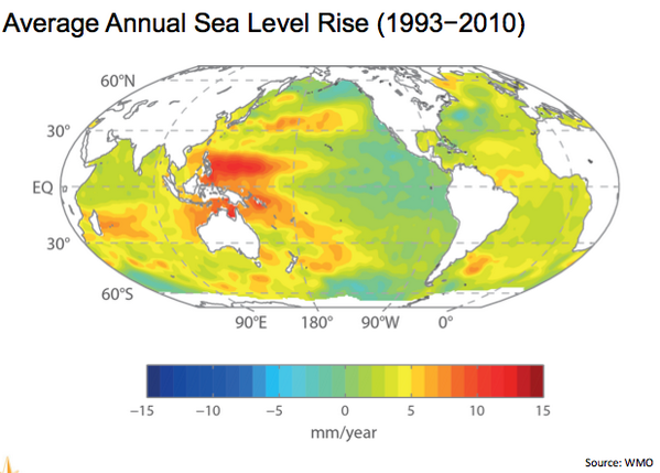 WMO's tweet photo. Sea levels reached new record in 2013, have risen at average of about 3.2 mms per year, higher in West Pacific #COP19 http://t.co/71OAkMJWlX