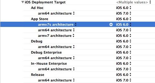 App Store arm64 problem solved with the following #xcode #arm64 #fatbinary