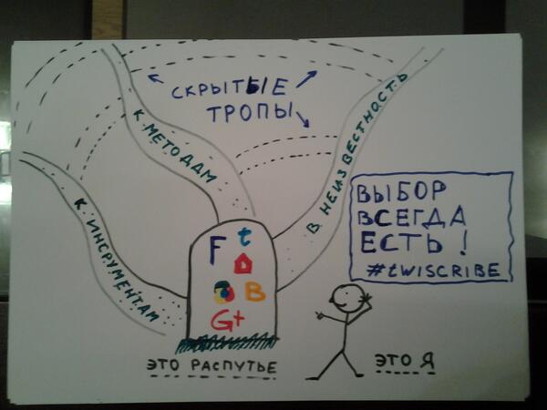 bugaychuk tweet picture