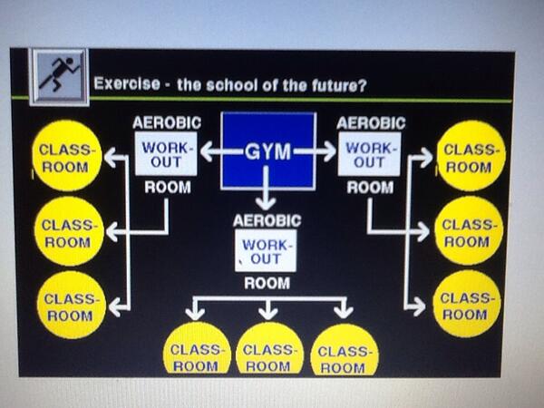 Listening to brain research by Dr. John Medina.  His view of schools in the future. No desks, only treadmill