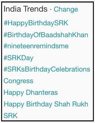 niharikasinghon's tweet photo. This is the craze for SRK @iamsrk 
#HappyBirthdaySRK #SRKDAY #SRKsBirthdayCelebrations 
#SRK #BirthdayOfBaadshahKhan 
http://t.co/q1Gqxz34ma