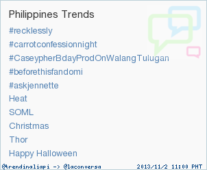 's tweet image. Trend Alert: #recklessly. More trends at trendinalia.com/twitter-trendi… #trndnl