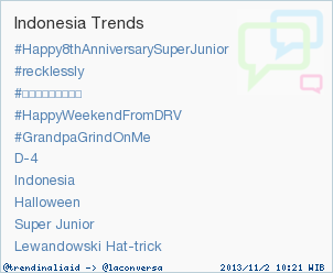 trendinaliaID's tweet image. Trend Alert: #recklessly. More trends at trendinalia.com/twitter-trendi… #trndnl