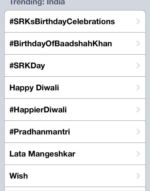Bhaitard's tweet photo. Look at the top 3 trends in India currently.. Haha #BirthdayOfBaadshahKhan http://t.co/ys08IeLD0S