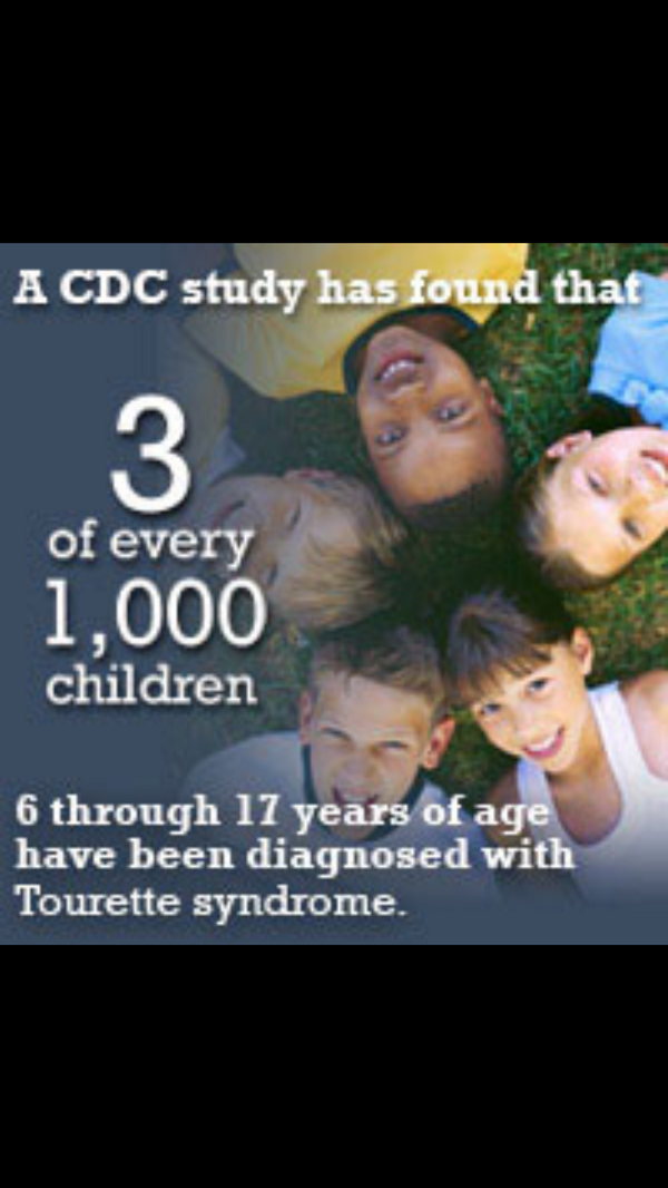 TourettePHS's tweet photo. #FactoftheDay http://t.co/QjnfAHhaaO