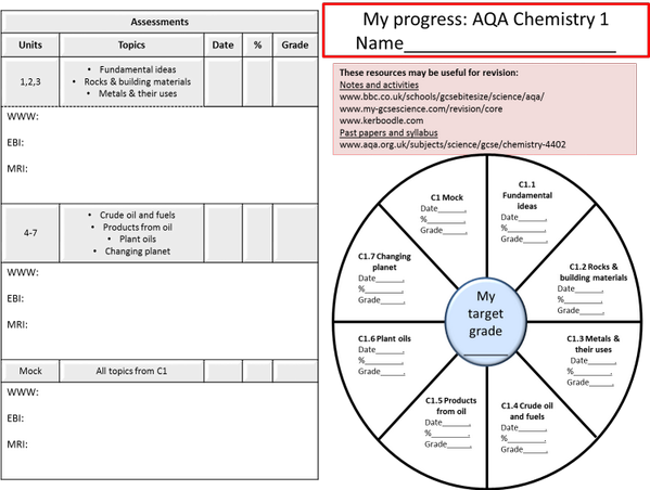 Students colour in each segment of the circle red/amber/green to show progress against their target grade #ukedchat