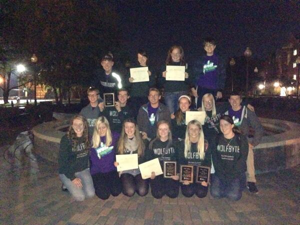 haycape's tweet image. Could not be more proud of my team. 9 individual awards and grand champions of the VidCon!!! #Wolfbyte