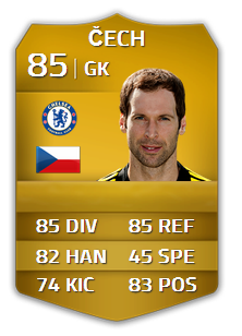 MGH's tweet photo. Giving away Petr Cech on PS3! To enter, RT this tweet and make sure you are subscribed to http://t.co/GoyTFeSiOH! http://t.co/Sj8vOqYrUQ