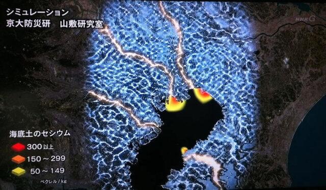 埋め込み画像への固定リンク