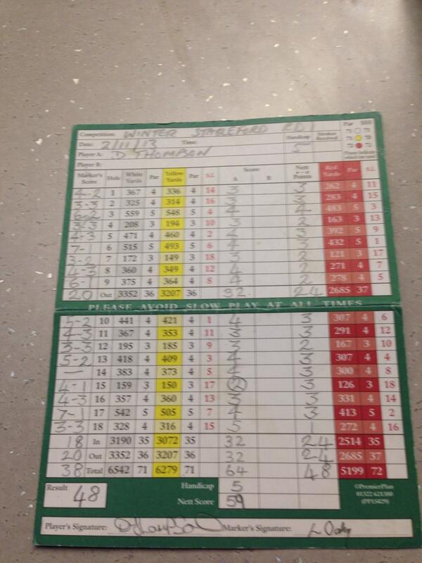 danaircon's tweet image. Best my best score by 4 ⛳🍻