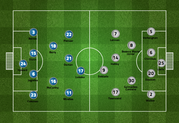Copa90US's tweet photo. #EFC and #THFC starting XI's. GOALkaku starting for #Everton. #BringTheGoals http://t.co/TneHn1Jdhf