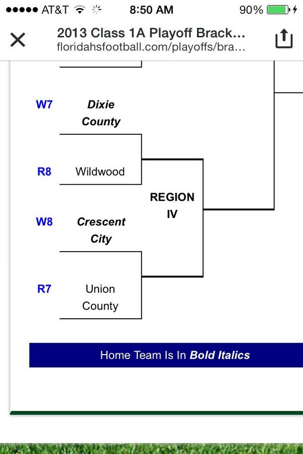 TylerTalon's tweet image. It's about that time again. Seniors last shot!!